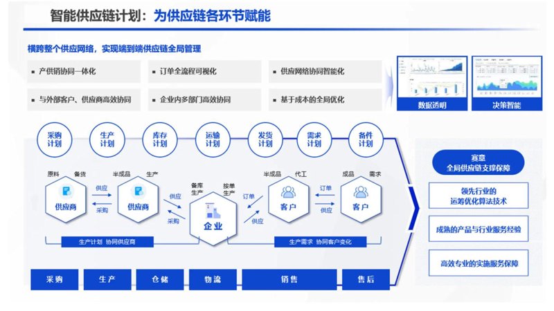 如何挑选优质建材？一份详细的选购指南