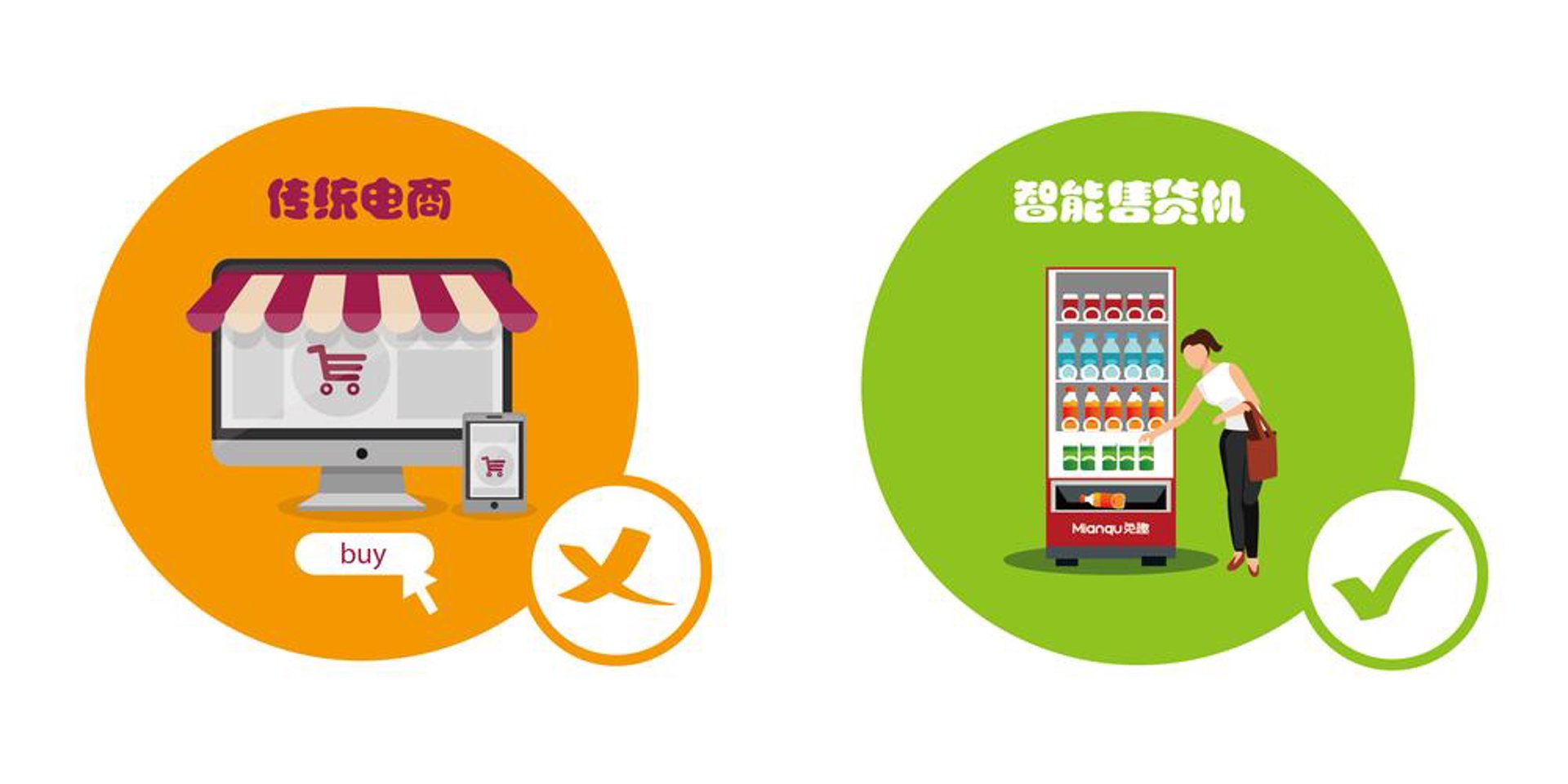 润源堂贸易